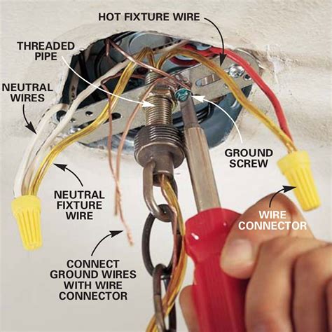 electrical fixture box installation instructions|installing a light fixture box.